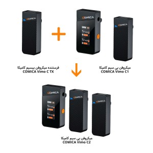 فرستنده میکروفون بی سیم کامیکا مدل Vimo C TX